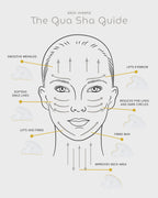 Recovery Gua Sha Facial Sculpting Stone